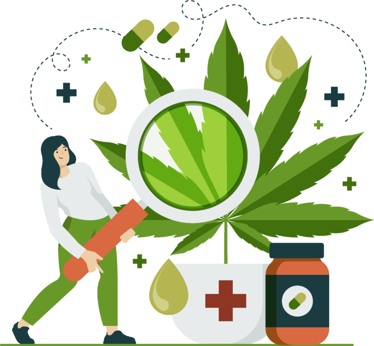 Medical Cannabis UK / Apply for a Medical Cannabis Card UK